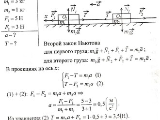 Решение задач<br>Сроки от 1 дней<br>Цена от 100 руб.